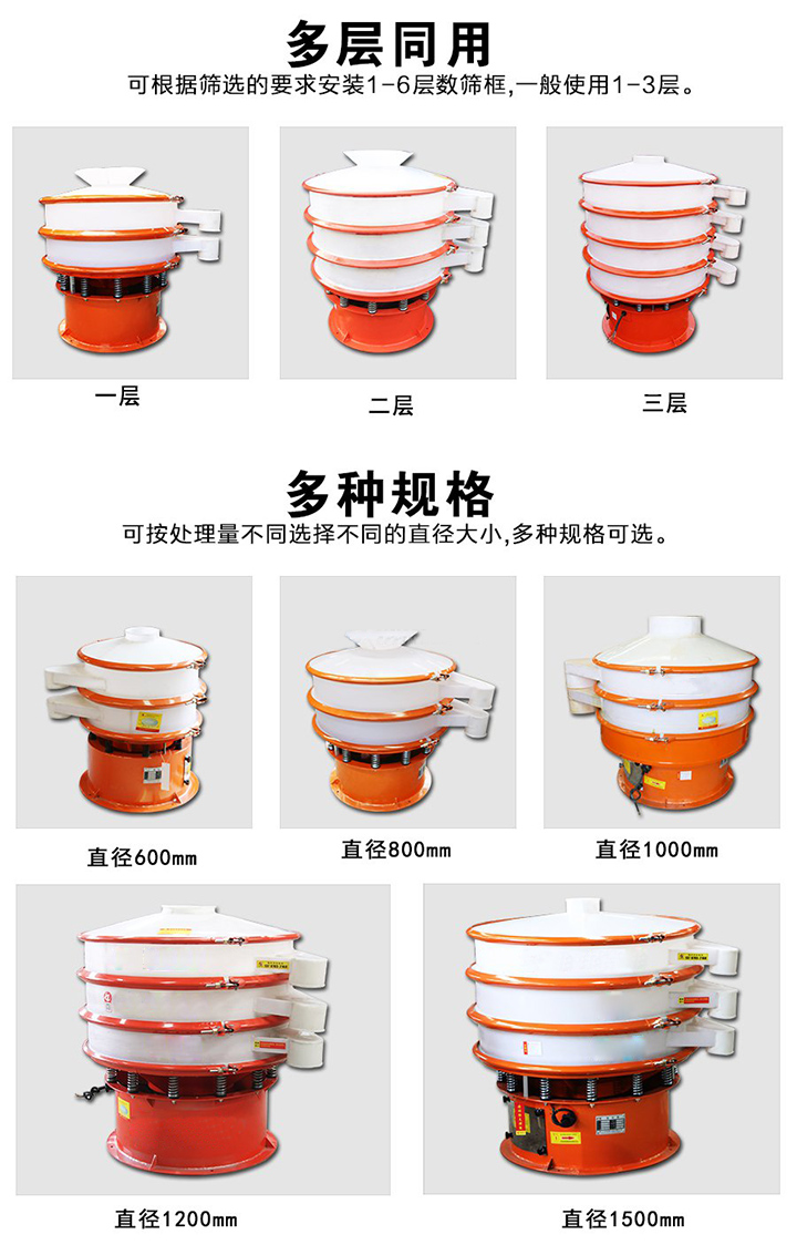 塑料振动筛层数可达4层,型号为400mm-1800mm