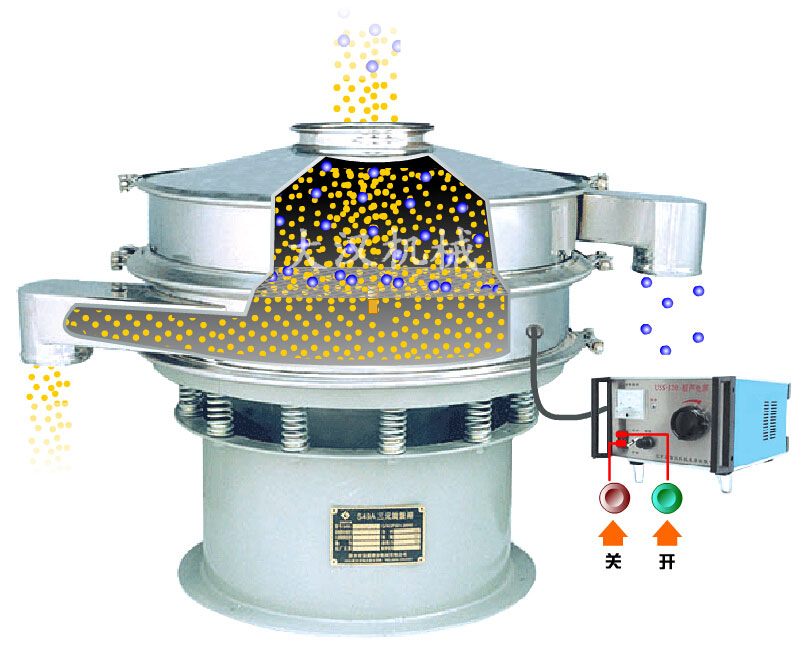 超声波振动筛分机原理 超声波振动筛分机原理